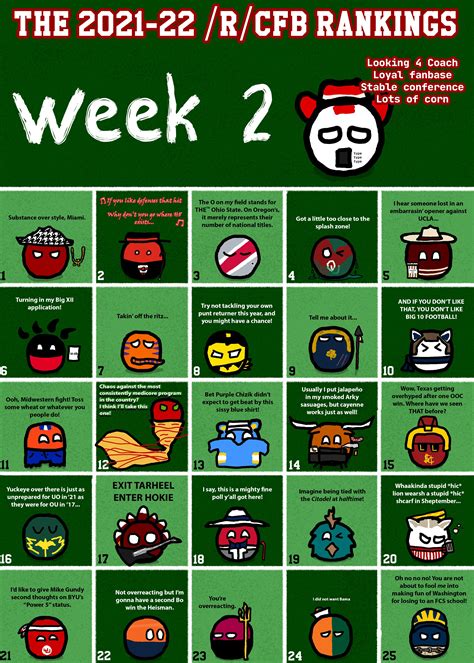 cfb redit|reddit cfb poll.